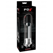 Автоматическая вакуумная помпа Blowjob Power Pump - Pipedream - в Норильске купить с доставкой