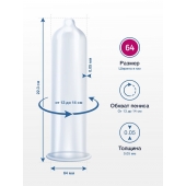 Презервативы MY.SIZE размер 64 - 10 шт. - My.Size - купить с доставкой в Норильске