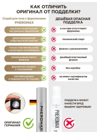 Концентрат феромонов без запаха Pheromax Man для мужчин - 14 мл. - Pheromax - купить с доставкой в Норильске